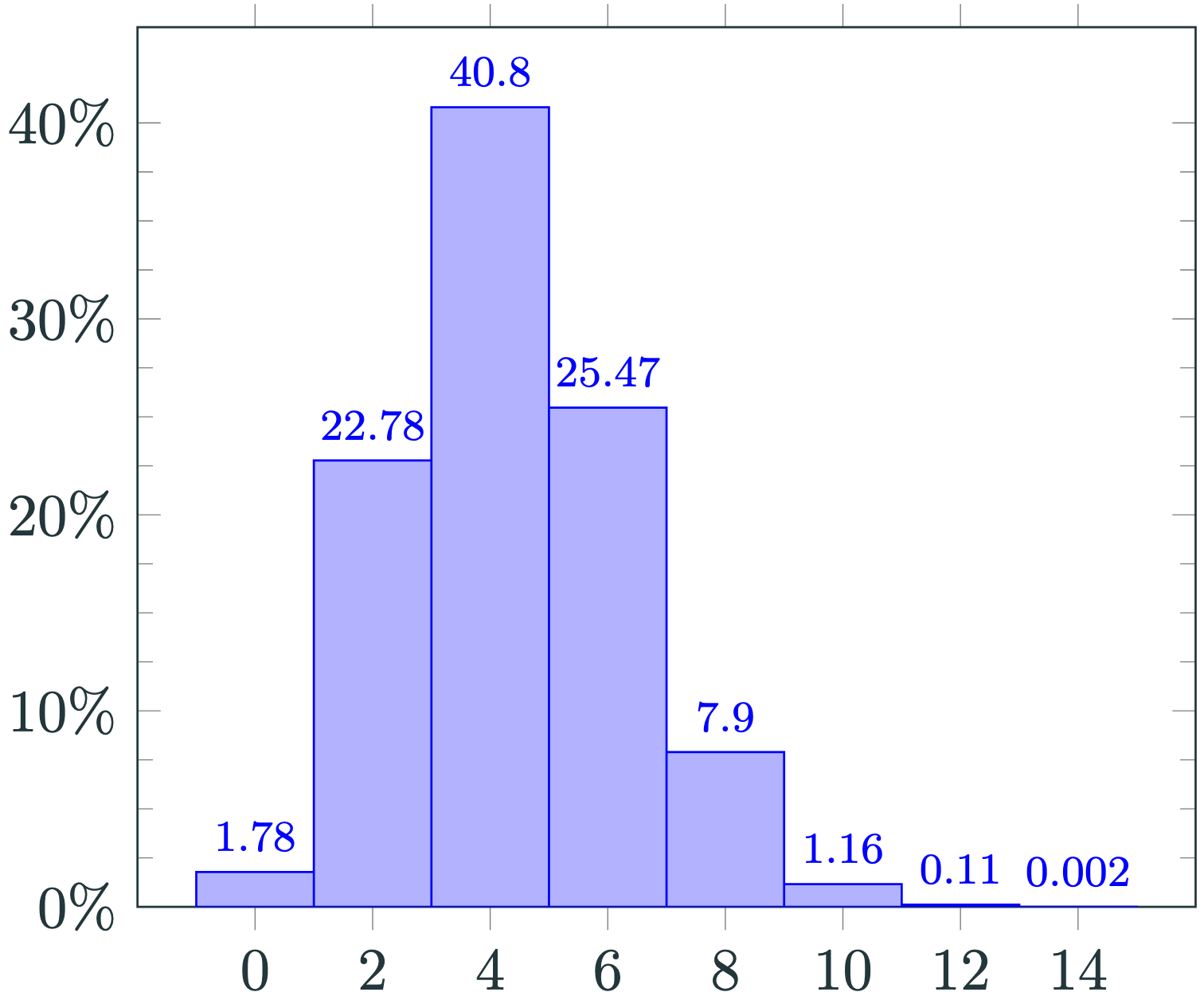 G26_real_sections.png